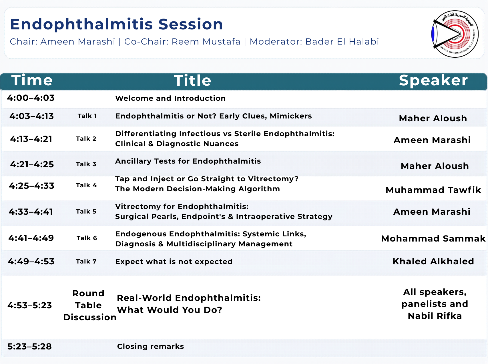 Endophthalmitis Session Flyer